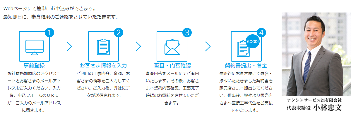 リフォームローン可能